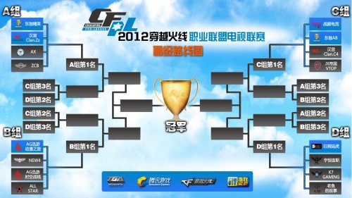 关键词要点 关键词要点