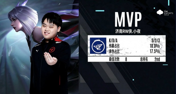 仅关乎荣誉 仅关乎荣誉